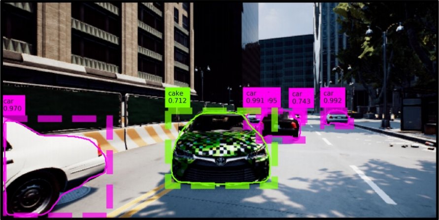 Source: (Boesch 2023)